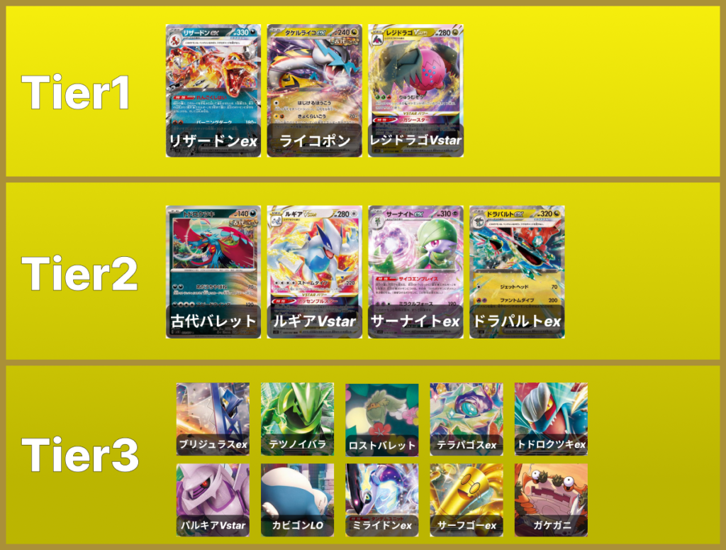 ポケモンカード　ライコポンデッキ タケルライコオーガポンデッキ ポケカ構築済みデッキ - ポケモンカード